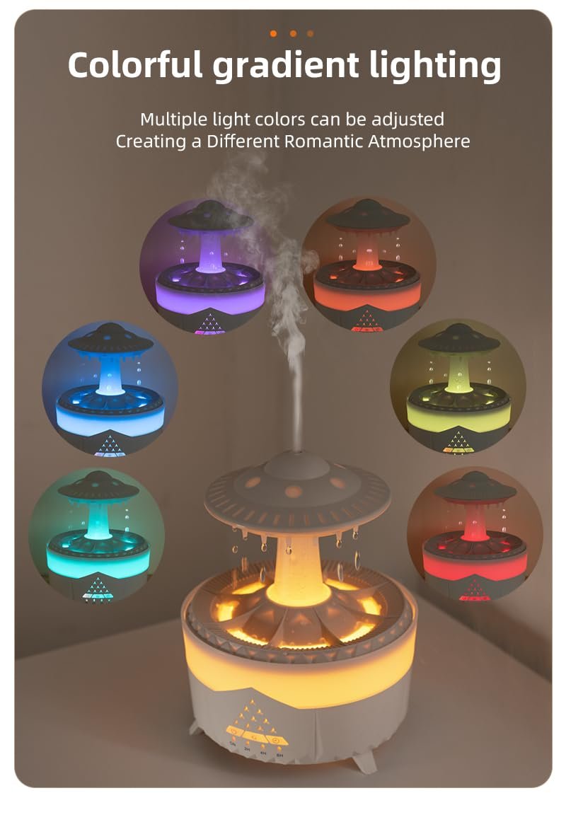 Docoss CloudRain Aroma Diffuser for Home Electric & Humidifier Oil Diffuser for Home – Essential Oil Fragrance Diffuser with Remote Control,Room Freshener Scent for Relaxation (White) - Image 3