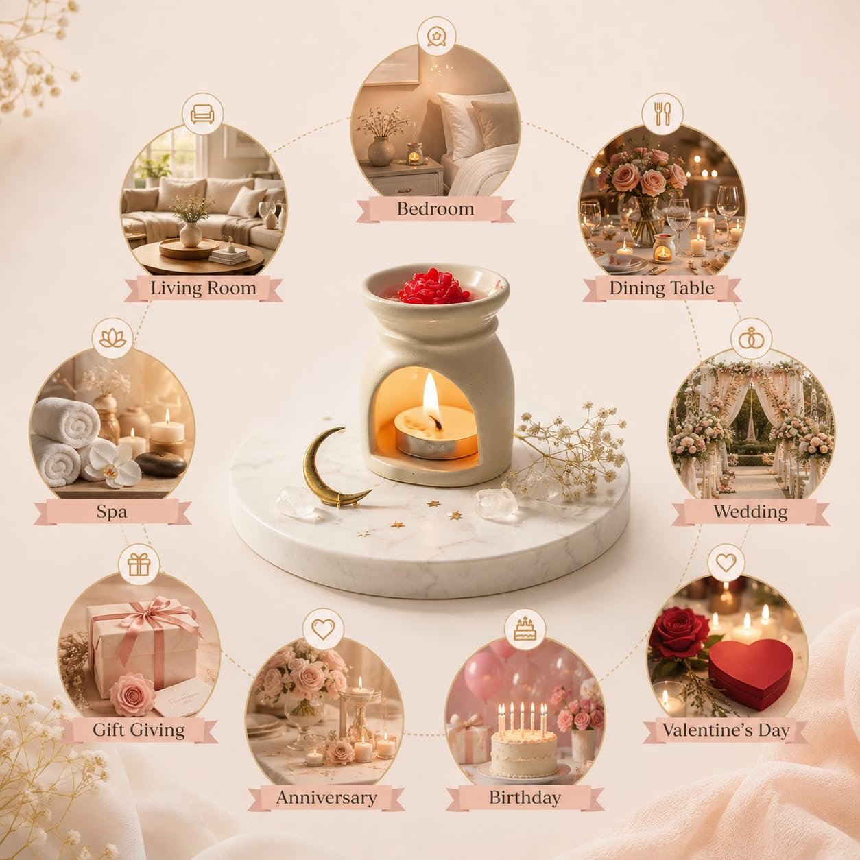 Arcoiris Wax Melt Burner with Rose-Shaped Wax Melts | Ceramic Aroma Warmer for Home Fragrance | Decorative Wax Melt Warmer for Living Room, Bedroom, Office & Gifting - Image 3